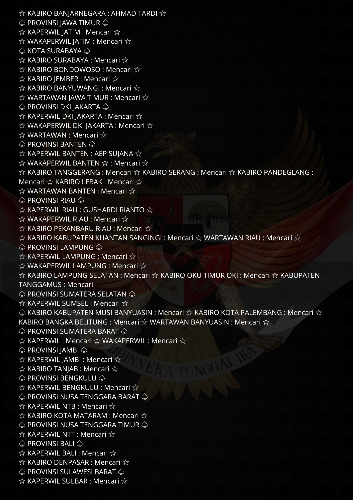 Lembar SK Redaksi Halaman 10